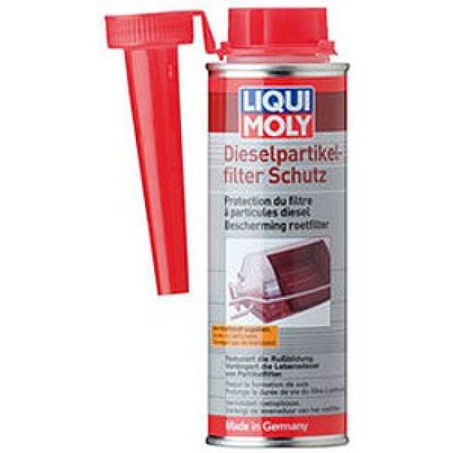 Producto Preventivo para el Atasco de Filtros de Particulas