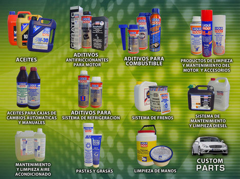 comercial Liqui Moly